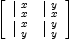 
\label{eq6}\left[ 
\begin{array}{cc}
{|_{\  x}^{\  x}}&{|_{\  x}^{\  y}}
\
{|_{\  y}^{\  x}}&{|_{\  y}^{\  y}}
