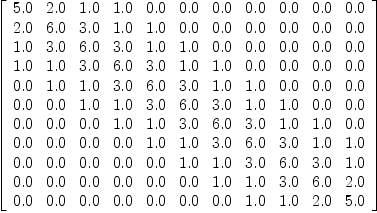 
\label{eq47}\left[ 
\begin{array}{ccccccccccc}
{5.0}&{2.0}&{1.0}&{1.0}&{0.0}&{0.0}&{0.0}&{0.0}&{0.0}&{0.0}&{0.0}
\
{2.0}&{6.0}&{3.0}&{1.0}&{1.0}&{0.0}&{0.0}&{0.0}&{0.0}&{0.0}&{0.0}
\
{1.0}&{3.0}&{6.0}&{3.0}&{1.0}&{1.0}&{0.0}&{0.0}&{0.0}&{0.0}&{0.0}
\
{1.0}&{1.0}&{3.0}&{6.0}&{3.0}&{1.0}&{1.0}&{0.0}&{0.0}&{0.0}&{0.0}
\
{0.0}&{1.0}&{1.0}&{3.0}&{6.0}&{3.0}&{1.0}&{1.0}&{0.0}&{0.0}&{0.0}
\
{0.0}&{0.0}&{1.0}&{1.0}&{3.0}&{6.0}&{3.0}&{1.0}&{1.0}&{0.0}&{0.0}
\
{0.0}&{0.0}&{0.0}&{1.0}&{1.0}&{3.0}&{6.0}&{3.0}&{1.0}&{1.0}&{0.0}
\
{0.0}&{0.0}&{0.0}&{0.0}&{1.0}&{1.0}&{3.0}&{6.0}&{3.0}&{1.0}&{1.0}
\
{0.0}&{0.0}&{0.0}&{0.0}&{0.0}&{1.0}&{1.0}&{3.0}&{6.0}&{3.0}&{1.0}
\
{0.0}&{0.0}&{0.0}&{0.0}&{0.0}&{0.0}&{1.0}&{1.0}&{3.0}&{6.0}&{2.0}
\
{0.0}&{0.0}&{0.0}&{0.0}&{0.0}&{0.0}&{0.0}&{1.0}&{1.0}&{2.0}&{5.0}
