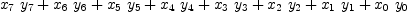
\label{eq9}{{x_{7}}\ {y_{7}}}+{{x_{6}}\ {y_{6}}}+{{x_{5}}\ {y_{5}}}+{{x_{4}}\ {y_{4}}}+{{x_{3}}\ {y_{3}}}+{{x_{2}}\ {y_{2}}}+{{x_{1}}\ {y_{1}}}+{{x_{0}}\ {y_{0}}}