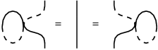 
\scalebox{1} % Change this value to rescale the drawing.
{
\begin{pspicture}(0,-0.92)(5.82,0.92)
\psbezier[linewidth=0.04,linestyle=dashed,dash=0.16cm 0.16cm](5.8,-0.1)(5.8,-0.9)(5.0,-0.9)(5.0,-0.1)
\psbezier[linewidth=0.04](5.8,-0.1)(5.8,0.7)(5.0,0.7)(5.0,-0.1)
\psbezier[linewidth=0.04,linestyle=dashed,dash=0.16cm 0.16cm](4.2,0.7)(4.2,0.1)(5.0,0.5)(5.0,-0.1)
\psbezier[linewidth=0.04](5.0,0.1)(5.0,-0.5)(4.2,-0.1)(4.2,-0.7)
\psbezier[linewidth=0.04,linestyle=dashed,dash=0.16cm 0.16cm](0.0,-0.1)(0.0,-0.9)(0.8,-0.9)(0.8,-0.1)
\psbezier[linewidth=0.04](0.0,-0.1)(0.0,0.7)(0.8,0.7)(0.8,-0.1)
\psbezier[linewidth=0.04,linestyle=dashed,dash=0.16cm 0.16cm](1.6,0.7)(1.6,0.1)(0.8,0.5)(0.8,-0.1)
\psbezier[linewidth=0.04](0.8,0.1)(0.8,-0.5)(1.6,-0.1)(1.6,-0.7)
\psline[linewidth=0.04cm](2.8,0.3)(2.8,-0.9)
\psline[linewidth=0.04cm](2.8,0.9)(2.8,0.3)
\psline[linewidth=0.04cm](4.2,0.9)(4.2,0.7)
\psline[linewidth=0.04cm](4.2,-0.9)(4.2,-0.7)
\psline[linewidth=0.04cm](1.6,0.9)(1.6,0.7)
\psline[linewidth=0.04cm](1.6,-0.7)(1.6,-0.9)
\usefont{T1}{ptm}{m}{n}
\rput(2.0948439,0.005){=}
\usefont{T1}{ptm}{m}{n}
\rput(3.4948437,0.005){=}
\end{pspicture} 
}
