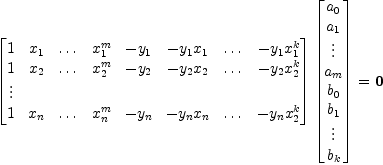 
\begin{bmatrix}
  1&x_1&\dots&x_1^m&-y_1&-y_1x_1&\dots&-y_1x_1^k\
  1&x_2&\dots&x_2^m&-y_2&-y_2x_2&\dots&-y_2x_2^k\
\vdots\
  1&x_n&\dots&x_n^m&-y_n&-y_nx_n&\dots&-y_nx_2^k
