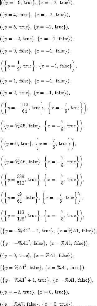 
\label{eq6}\begin{array}{@{}l}
\displaystyle
\left[{\left({\left\{{y = - 5}, \:  \mbox{\rm true} \right\}}, \:{\left\{{x = - 2}, \:  \mbox{\rm true} \right\}}\right)}, \: \right.
\
\
\displaystyle
\left.{\left({\left\{{y = 4}, \:  \mbox{\rm false} \right\}}, \:{\left\{{x = - 2}, \:  \mbox{\rm true} \right\}}\right)}, \: \right.
\
\
\displaystyle
\left.{\left({\left\{{y = 5}, \:  \mbox{\rm true} \right\}}, \:{\left\{{x = - 2}, \:  \mbox{\rm true} \right\}}\right)}, \: \right.
\
\
\displaystyle
\left.{\left({\left\{{y = - 2}, \:  \mbox{\rm true} \right\}}, \:{\left\{{x = - 1}, \:  \mbox{\rm false} \right\}}\right)}, \: \right.
\
\
\displaystyle
\left.{\left({\left\{{y = 0}, \:  \mbox{\rm false} \right\}}, \:{\left\{{x = - 1}, \:  \mbox{\rm false} \right\}}\right)}, \: \right.
\
\
\displaystyle
\left.{\left({\left\{{y ={1 \over 2}}, \:  \mbox{\rm true} \right\}}, \:{\left\{{x = - 1}, \:  \mbox{\rm false} \right\}}\right)}, \: \right.
\
\
\displaystyle
\left.{\left({\left\{{y = 1}, \:  \mbox{\rm false} \right\}}, \:{\left\{{x = - 1}, \:  \mbox{\rm false} \right\}}\right)}, \: \right.
\
\
\displaystyle
\left.{\left({\left\{{y = 2}, \:  \mbox{\rm true} \right\}}, \:{\left\{{x = - 1}, \:  \mbox{\rm false} \right\}}\right)}, \: \right.
\
\
\displaystyle
\left.{\left({\left\{{y = -{{113}\over{64}}}, \:  \mbox{\rm true} \right\}}, \:{\left\{{x = -{7 \over 8}}, \:  \mbox{\rm true} \right\}}\right)}, \: \right.
\
\
\displaystyle
\left.{\left({\left\{{y ={\%A 5}}, \:  \mbox{\rm false} \right\}}, \:{\left\{{x = -{7 \over 8}}, \:  \mbox{\rm true} \right\}}\right)}, \: \right.
\
\
\displaystyle
\left.{\left({\left\{{y = 0}, \:  \mbox{\rm true} \right\}}, \:{\left\{{x = -{7 \over 8}}, \:  \mbox{\rm true} \right\}}\right)}, \: \right.
\
\
\displaystyle
\left.{\left({\left\{{y ={\%A 6}}, \:  \mbox{\rm false} \right\}}, \:{\left\{{x = -{7 \over 8}}, \:  \mbox{\rm true} \right\}}\right)}, \: \right.
\
\
\displaystyle
\left.{\left({\left\{{y ={{339}\over{512}}}, \:  \mbox{\rm true} \right\}}, \:{\left\{{x = -{7 \over 8}}, \:  \mbox{\rm true} \right\}}\right)}, \: \right.
\
\
\displaystyle
\left.{\left({\left\{{y ={{49}\over{64}}}, \:  \mbox{\rm false} \right\}}, \:{\left\{{x = -{7 \over 8}}, \:  \mbox{\rm true} \right\}}\right)}, \: \right.
\
\
\displaystyle
\left.{\left({\left\{{y ={{113}\over{128}}}, \:  \mbox{\rm true} \right\}}, \:{\left\{{x = -{7 \over 8}}, \:  \mbox{\rm true} \right\}}\right)}, \: \right.
\
\
\displaystyle
\left.{\left({\left\{{y ={-{{\%A 1}^{2}}- 1}}, \:  \mbox{\rm true} \right\}}, \:{\left\{{x ={\%A 1}}, \:  \mbox{\rm false} \right\}}\right)}, \: \right.
\
\
\displaystyle
\left.{\left({\left\{{y = -{{\%A 1}^{2}}}, \:  \mbox{\rm false} \right\}}, \:{\left\{{x ={\%A 1}}, \:  \mbox{\rm false} \right\}}\right)}, \: \right.
\
\
\displaystyle
\left.{\left({\left\{{y = 0}, \:  \mbox{\rm true} \right\}}, \:{\left\{{x ={\%A 1}}, \:  \mbox{\rm false} \right\}}\right)}, \: \right.
\
\
\displaystyle
\left.{\left({\left\{{y ={{\%A 1}^{2}}}, \:  \mbox{\rm false} \right\}}, \:{\left\{{x ={\%A 1}}, \:  \mbox{\rm false} \right\}}\right)}, \: \right.
\
\
\displaystyle
\left.{\left({\left\{{y ={{{\%A 1}^{2}}+ 1}}, \:  \mbox{\rm true} \right\}}, \:{\left\{{x ={\%A 1}}, \:  \mbox{\rm false} \right\}}\right)}, \: \right.
\
\
\displaystyle
\left.{\left({\left\{{y = - 2}, \:  \mbox{\rm true} \right\}}, \:{\left\{{x = 0}, \:  \mbox{\rm true} \right\}}\right)}, \: \right.
\
\
\displaystyle
\left.{\left({\left\{{y ={\%A 7}}, \:  \mbox{\rm false} \right\}}, \:{\left\{{x = 0}, \:  \mbox{\rm true} \right\}}\right)}, \: \right.
\
\
\displaystyle
\left.{\left({\left\{{y = -{1 \over 2}}, \:  \mbox{\rm true} \right\}}, \:{\left\{{x = 0}, \:  \mbox{\rm true} \right\}}\right)}, \: \right.
\
\
\displaystyle
\left.{\left({\left\{{y = 0}, \:  \mbox{\rm false} \right\}}, \:{\left\{{x = 0}, \:  \mbox{\rm true} \right\}}\right)}, \: \right.
\
\
\displaystyle
\left.{\left({\left\{{y ={1 \over 2}}, \:  \mbox{\rm true} \right\}}, \:{\left\{{x = 0}, \:  \mbox{\rm true} \right\}}\right)}, \: \right.
\
\
\displaystyle
\left.{\left({\left\{{y ={\%A 8}}, \:  \mbox{\rm false} \right\}}, \:{\left\{{x = 0}, \:  \mbox{\rm true} \right\}}\right)}, \: \right.
\
\
\displaystyle
\left.{\left({\left\{{y = 2}, \:  \mbox{\rm true} \right\}}, \:{\left\{{x = 0}, \:  \mbox{\rm true} \right\}}\right)}, \: \right.
\
\
\displaystyle
\left.{\left({\left\{{y ={-{{\%A 2}^{2}}- 1}}, \:  \mbox{\rm true} \right\}}, \:{\left\{{x ={\%A 2}}, \:  \mbox{\rm false} \right\}}\right)}, \: \right.
\
\
\displaystyle
\left.{\left({\left\{{y = -{{\%A 2}^{2}}}, \:  \mbox{\rm false} \right\}}, \:{\left\{{x ={\%A 2}}, \:  \mbox{\rm false} \right\}}\right)}, \: \right.
\
\
\displaystyle
\left.{\left({\left\{{y = 0}, \:  \mbox{\rm true} \right\}}, \:{\left\{{x ={\%A 2}}, \:  \mbox{\rm false} \right\}}\right)}, \: \right.
\
\
\displaystyle
\left.{\left({\left\{{y ={{\%A 2}^{2}}}, \:  \mbox{\rm false} \right\}}, \:{\left\{{x ={\%A 2}}, \:  \mbox{\rm false} \right\}}\right)}, \: \right.
\
\
\displaystyle
\left.{\left({\left\{{y ={{{\%A 2}^{2}}+ 1}}, \:  \mbox{\rm true} \right\}}, \:{\left\{{x ={\%A 2}}, \:  \mbox{\rm false} \right\}}\right)}, \: \right.
\
\
\displaystyle
\left.{\left({\left\{{y = -{{113}\over{64}}}, \:  \mbox{\rm true} \right\}}, \:{\left\{{x ={7 \over 8}}, \:  \mbox{\rm true} \right\}}\right)}, \: \right.
\
\
\displaystyle
\left.{\left({\left\{{y ={\%A 9}}, \:  \mbox{\rm false} \right\}}, \:{\left\{{x ={7 \over 8}}, \:  \mbox{\rm true} \right\}}\right)}, \: \right.
\
\
\displaystyle
\left.{\left({\left\{{y = 0}, \:  \mbox{\rm true} \right\}}, \:{\left\{{x ={7 \over 8}}, \:  \mbox{\rm true} \right\}}\right)}, \: \right.
\
\
\displaystyle
\left.{\left({\left\{{y ={\%A{10}}}, \:  \mbox{\rm false} \right\}}, \:{\left\{{x ={7 \over 8}}, \:  \mbox{\rm true} \right\}}\right)}, \: \right.
\
\
\displaystyle
\left.{\left({\left\{{y ={{339}\over{512}}}, \:  \mbox{\rm true} \right\}}, \:{\left\{{x ={7 \over 8}}, \:  \mbox{\rm true} \right\}}\right)}, \: \right.
\
\
\displaystyle
\left.{\left({\left\{{y ={{49}\over{64}}}, \:  \mbox{\rm false} \right\}}, \:{\left\{{x ={7 \over 8}}, \:  \mbox{\rm true} \right\}}\right)}, \: \right.
\
\
\displaystyle
\left.{\left({\left\{{y ={{113}\over{128}}}, \:  \mbox{\rm true} \right\}}, \:{\left\{{x ={7 \over 8}}, \:  \mbox{\rm true} \right\}}\right)}, \: \right.
\
\
\displaystyle
\left.{\left({\left\{{y = - 2}, \:  \mbox{\rm true} \right\}}, \:{\left\{{x = 1}, \:  \mbox{\rm false} \right\}}\right)}, \: \right.
\
\
\displaystyle
\left.{\left({\left\{{y = 0}, \:  \mbox{\rm false} \right\}}, \:{\left\{{x = 1}, \:  \mbox{\rm false} \right\}}\right)}, \: \right.
\
\
\displaystyle
\left.{\left({\left\{{y ={1 \over 2}}, \:  \mbox{\rm true} \right\}}, \:{\left\{{x = 1}, \:  \mbox{\rm false} \right\}}\right)}, \: \right.
\
\
\displaystyle
\left.{\left({\left\{{y = 1}, \:  \mbox{\rm false} \right\}}, \:{\left\{{x = 1}, \:  \mbox{\rm false} \right\}}\right)}, \: \right.
\
\
\displaystyle
\left.{\left({\left\{{y = 2}, \:  \mbox{\rm true} \right\}}, \:{\left\{{x = 1}, \:  \mbox{\rm false} \right\}}\right)}, \: \right.
\
\
\displaystyle
\left.{\left({\left\{{y = - 5}, \:  \mbox{\rm true} \right\}}, \:{\left\{{x = 2}, \:  \mbox{\rm true} \right\}}\right)}, \: \right.
\
\
\displaystyle
\left.{\left({\left\{{y = 4}, \:  \mbox{\rm false} \right\}}, \:{\left\{{x = 2}, \:  \mbox{\rm true} \right\}}\right)}, \: \right.
\
\
\displaystyle
\left.{\left({\left\{{y = 5}, \:  \mbox{\rm true} \right\}}, \:{\left\{{x = 2}, \:  \mbox{\rm true} \right\}}\right)}\right] 