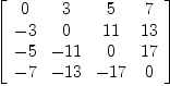 
\label{eq4}\left[ 
\begin{array}{cccc}
0 & 3 & 5 & 7 
\
- 3 & 0 &{11}&{13}
\
- 5 & -{11}& 0 &{17}
\
- 7 & -{13}& -{17}& 0 
