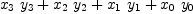 
\label{eq3}{{x_{3}}\ {y_{3}}}+{{x_{2}}\ {y_{2}}}+{{x_{1}}\ {y_{1}}}+{{x_{0}}\ {y_{0}}}