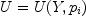 U=U(Y,p_i)