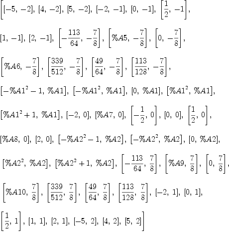 
\label{eq8}\begin{array}{@{}l}
\displaystyle
\left[{\left[ - 5, \: - 2 \right]}, \:{\left[ 4, \: - 2 \right]}, \:{\left[ 5, \: - 2 \right]}, \:{\left[ - 2, \: - 1 \right]}, \:{\left[ 0, \: - 1 \right]}, \:{\left[{1 \over 2}, \: - 1 \right]}, \: \right.
\
\
\displaystyle
\left.{\left[ 1, \: - 1 \right]}, \:{\left[ 2, \: - 1 \right]}, \:{\left[ -{{113}\over{64}}, \: -{7 \over 8}\right]}, \:{\left[{\%A 5}, \: -{7 \over 8}\right]}, \:{\left[ 0, \: -{7 \over 8}\right]}, \: \right.
\
\
\displaystyle
\left.{\left[{\%A 6}, \: -{7 \over 8}\right]}, \:{\left[{{339}\over{5
12}}, \: -{7 \over 8}\right]}, \:{\left[{{49}\over{64}}, \: -{7 \over 8}\right]}, \:{\left[{{113}\over{128}}, \: -{7 \over 8}\right]}, \: \right.
\
\
\displaystyle
\left.{\left[{-{{\%A 1}^{2}}- 1}, \:{\%A 1}\right]}, \:{\left[ -{{\%A 1}^{2}}, \:{\%A 1}\right]}, \:{\left[ 0, \:{\%A 1}\right]}, \:{\left[{{\%A 1}^{2}}, \:{\%A 1}\right]}, \: \right.
\
\
\displaystyle
\left.{\left[{{{\%A 1}^{2}}+ 1}, \:{\%A 1}\right]}, \:{\left[ - 2, \: 0 \right]}, \:{\left[{\%A 7}, \: 0 \right]}, \:{\left[ -{1 \over 2}, \: 0 \right]}, \:{\left[ 0, \: 0 \right]}, \:{\left[{1 \over 2}, \: 0 \right]}, \: \right.
\
\
\displaystyle
\left.{\left[{\%A 8}, \: 0 \right]}, \:{\left[ 2, \: 0 \right]}, \:{\left[{-{{\%A 2}^{2}}- 1}, \:{\%A 2}\right]}, \:{\left[ -{{\%A 2}^{2}}, \:{\%A 2}\right]}, \:{\left[ 0, \:{\%A 2}\right]}, \right.
\
\
\displaystyle
\left.\:{\left[{{\%A 2}^{2}}, \:{\%A 2}\right]}, \:{\left[{{{\%A 2}^{2}}+ 1}, \:{\%A 2}\right]}, \:{\left[ -{{113}\over{64}}, \:{7 \over 8}\right]}, \:{\left[{\%A 9}, \:{7 \over 8}\right]}, \:{\left[ 0, \:{7 \over 8}\right]}, \right.
\
\
\displaystyle
\left.\:{\left[{\%A{10}}, \:{7 \over 8}\right]}, \:{\left[{{3
39}\over{512}}, \:{7 \over 8}\right]}, \:{\left[{{49}\over{64}}, \:{7 \over 8}\right]}, \:{\left[{{113}\over{128}}, \:{7 \over 8}\right]}, \:{\left[ - 2, \: 1 \right]}, \:{\left[ 0, \: 1 \right]}, \: \right.
\
\
\displaystyle
\left.{\left[{1 \over 2}, \: 1 \right]}, \:{\left[ 1, \: 1 \right]}, \:{\left[ 2, \: 1 \right]}, \:{\left[ - 5, \: 2 \right]}, \:{\left[ 4, \: 2 \right]}, \:{\left[ 5, \: 2 \right]}\right] 
