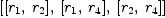 
\label{eq3}\left[{\left[{r_{1}}, \:{r_{2}}\right]}, \:{\left[{r_{1}}, \:{r_{4}}\right]}, \:{\left[{r_{2}}, \:{r_{4}}\right]}\right]