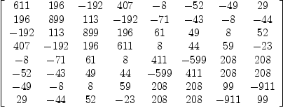 
\label{eq41}\left[ 
\begin{array}{cccccccc}
{611}&{196}& -{192}&{407}& - 8 & -{52}& -{49}&{29}
\
{196}&{899}&{113}& -{192}& -{71}& -{43}& - 8 & -{44}
\
-{192}&{113}&{899}&{196}&{61}&{49}& 8 &{52}
\
{407}& -{192}&{196}&{611}& 8 &{44}&{59}& -{23}
\
- 8 & -{71}&{61}& 8 &{411}& -{599}&{208}&{208}
\
-{52}& -{43}&{49}&{44}& -{599}&{411}&{208}&{208}
\
-{49}& - 8 & 8 &{59}&{208}&{208}&{99}& -{911}
\
{29}& -{44}&{52}& -{23}&{208}&{208}& -{911}&{99}
