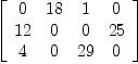 
\label{eq19}\left[ 
\begin{array}{cccc}
0 &{18}& 1 & 0 
\
{12}& 0 & 0 &{25}
\
4 & 0 &{29}& 0 

