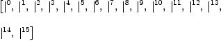 
\label{eq4}\begin{array}{@{}l}
\displaystyle
\left[{|_{\ }^{0}}, \:{|_{\ }^{1}}, \:{|_{\ }^{2}}, \:{|_{\ }^{3}}, \:{|_{\ }^{4}}, \:{|_{\ }^{5}}, \:{|_{\ }^{6}}, \:{|_{\ }^{7}}, \:{|_{\ }^{8}}, \:{|_{\ }^{9}}, \:{|_{\ }^{10}}, \:{|_{\ }^{11}}, \:{|_{\ }^{12}}, \:{|_{\ }^{13}}, \: \right.
\
\
\displaystyle
\left.{|_{\ }^{14}}, \:{|_{\ }^{15}}\right] 
