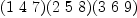 
\label{eq3}{\left(1 \  4 \  7 \right)}{\left(2 \  5 \  8 \right)}{\left(3 \  6 \  9 \right)}