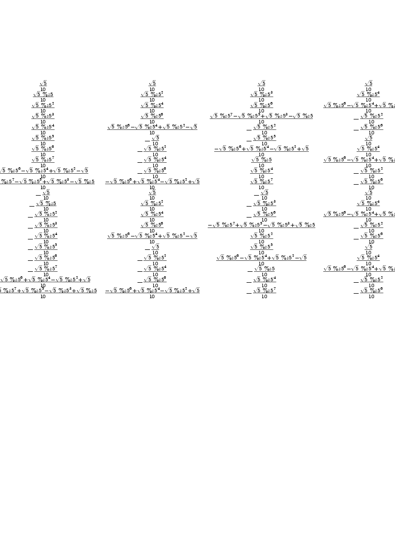 
\label{eq23}\left[ 
\begin{array}{cccccccccccccccccccc}
{{\sqrt{5}}\over{10}}&{{\sqrt{5}}\over{10}}&{{\sqrt{5}}\over{1
0}}&{{\sqrt{5}}\over{10}}&{{\sqrt{5}}\over{10}}&{{\sqrt{5}}\over{1
0}}&{{\sqrt{5}}\over{10}}&{{\sqrt{5}}\over{10}}&{{\sqrt{5}}\over{1
0}}&{{\sqrt{5}}\over{10}}&{{\sqrt{5}}\over{10}}&{{\sqrt{5}}\over{1
0}}&{{\sqrt{5}}\over{10}}&{{\sqrt{5}}\over{10}}&{{\sqrt{5}}\over{1
0}}&{{\sqrt{5}}\over{10}}&{{\sqrt{5}}\over{10}}&{{\sqrt{5}}\over{1
0}}&{{\sqrt{5}}\over{10}}&{{\sqrt{5}}\over{10}}
\
{{\sqrt{5}}\over{10}}&{{{\sqrt{5}}\  \%z 5}\over{10}}&{{{\sqrt{5}}\ {{\%z 5}^{2}}}\over{10}}&{{{\sqrt{5}}\ {{\%z 5}^{3}}}\over{10}}&{{{\sqrt{5}}\ {{\%z 5}^{4}}}\over{10}}&{{{\sqrt{5}}\ {{\%z 5}^{5}}}\over{10}}&{{{\sqrt{5}}\ {{\%z 5}^{6}}}\over{10}}&{{{\sqrt{5}}\ {{\%z 5}^{7}}}\over{10}}&{{{{\sqrt{5}}\ {{\%z 5}^{6}}}-{{\sqrt{5}}\ {{\%z 5}^{4}}}+{{\sqrt{5}}\ {{\%z 5}^{2}}}-{\sqrt{5}}}\over{10}}&{{{{\sqrt{5}}\ {{\%z 5}^{7}}}-{{\sqrt{5}}\ {{\%z 5}^{5}}}+{{\sqrt{5}}\ {{\%z 5}^{3}}}-{{\sqrt{5}}\  \%z 5}}\over{1
0}}& -{{\sqrt{5}}\over{10}}& -{{{\sqrt{5}}\  \%z 5}\over{10}}& -{{{\sqrt{5}}\ {{\%z 5}^{2}}}\over{10}}& -{{{\sqrt{5}}\ {{\%z 5}^{3}}}\over{10}}& -{{{\sqrt{5}}\ {{\%z 5}^{4}}}\over{10}}& -{{{\sqrt{5}}\ {{\%z 5}^{5}}}\over{10}}& -{{{\sqrt{5}}\ {{\%z 5}^{6}}}\over{10}}& -{{{\sqrt{5}}\ {{\%z 5}^{7}}}\over{10}}&{{-{{\sqrt{5}}\ {{\%z 5}^{6}}}+{{\sqrt{5}}\ {{\%z 5}^{4}}}-{{\sqrt{5}}\ {{\%z 5}^{2}}}+{\sqrt{5}}}\over{10}}&{{-{{\sqrt{5}}\ {{\%z 5}^{7}}}+{{\sqrt{5}}\ {{\%z 5}^{5}}}-{{\sqrt{5}}\ {{\%z 5}^{3}}}+{{\sqrt{5}}\  \%z 5}}\over{10}}
\
{{\sqrt{5}}\over{10}}&{{{\sqrt{5}}\ {{\%z 5}^{2}}}\over{10}}&{{{\sqrt{5}}\ {{\%z 5}^{4}}}\over{10}}&{{{\sqrt{5}}\ {{\%z 5}^{6}}}\over{10}}&{{{{\sqrt{5}}\ {{\%z 5}^{6}}}-{{\sqrt{5}}\ {{\%z 5}^{4}}}+{{\sqrt{5}}\ {{\%z 5}^{2}}}-{\sqrt{5}}}\over{10}}& -{{\sqrt{5}}\over{10}}& -{{{\sqrt{5}}\ {{\%z 5}^{2}}}\over{10}}& -{{{\sqrt{5}}\ {{\%z 5}^{4}}}\over{10}}& -{{{\sqrt{5}}\ {{\%z 5}^{6}}}\over{10}}&{{-{{\sqrt{5}}\ {{\%z 5}^{6}}}+{{\sqrt{5}}\ {{\%z 5}^{4}}}-{{\sqrt{5}}\ {{\%z 5}^{2}}}+{\sqrt{5}}}\over{10}}&{{\sqrt{5}}\over{10}}&{{{\sqrt{5}}\ {{\%z 5}^{2}}}\over{10}}&{{{\sqrt{5}}\ {{\%z 5}^{4}}}\over{10}}&{{{\sqrt{5}}\ {{\%z 5}^{6}}}\over{10}}&{{{{\sqrt{5}}\ {{\%z 5}^{6}}}-{{\sqrt{5}}\ {{\%z 5}^{4}}}+{{\sqrt{5}}\ {{\%z 5}^{2}}}-{\sqrt{5}}}\over{10}}& -{{\sqrt{5}}\over{10}}& -{{{\sqrt{5}}\ {{\%z 5}^{2}}}\over{10}}& -{{{\sqrt{5}}\ {{\%z 5}^{4}}}\over{10}}& -{{{\sqrt{5}}\ {{\%z 5}^{6}}}\over{10}}&{{-{{\sqrt{5}}\ {{\%z 5}^{6}}}+{{\sqrt{5}}\ {{\%z 5}^{4}}}-{{\sqrt{5}}\ {{\%z 5}^{2}}}+{\sqrt{5}}}\over{10}}
\
{{\sqrt{5}}\over{10}}&{{{\sqrt{5}}\ {{\%z 5}^{3}}}\over{10}}&{{{\sqrt{5}}\ {{\%z 5}^{6}}}\over{10}}&{{{{\sqrt{5}}\ {{\%z 5}^{7}}}-{{\sqrt{5}}\ {{\%z 5}^{5}}}+{{\sqrt{5}}\ {{\%z 5}^{3}}}-{{\sqrt{5}}\  \%z 5}}\over{1
0}}& -{{{\sqrt{5}}\ {{\%z 5}^{2}}}\over{10}}& -{{{\sqrt{5}}\ {{\%z 5}^{5}}}\over{10}}&{{-{{\sqrt{5}}\ {{\%z 5}^{6}}}+{{\sqrt{5}}\ {{\%z 5}^{4}}}-{{\sqrt{5}}\ {{\%z 5}^{2}}}+{\sqrt{5}}}\over{10}}&{{{\sqrt{5}}\  \%z 5}\over{10}}&{{{\sqrt{5}}\ {{\%z 5}^{4}}}\over{10}}&{{{\sqrt{5}}\ {{\%z 5}^{7}}}\over{10}}& -{{\sqrt{5}}\over{10}}& -{{{\sqrt{5}}\ {{\%z 5}^{3}}}\over{10}}& -{{{\sqrt{5}}\ {{\%z 5}^{6}}}\over{10}}&{{-{{\sqrt{5}}\ {{\%z 5}^{7}}}+{{\sqrt{5}}\ {{\%z 5}^{5}}}-{{\sqrt{5}}\ {{\%z 5}^{3}}}+{{\sqrt{5}}\  \%z 5}}\over{10}}&{{{\sqrt{5}}\ {{\%z 5}^{2}}}\over{10}}&{{{\sqrt{5}}\ {{\%z 5}^{5}}}\over{10}}&{{{{\sqrt{5}}\ {{\%z 5}^{6}}}-{{\sqrt{5}}\ {{\%z 5}^{4}}}+{{\sqrt{5}}\ {{\%z 5}^{2}}}-{\sqrt{5}}}\over{10}}& -{{{\sqrt{5}}\  \%z 5}\over{10}}& -{{{\sqrt{5}}\ {{\%z 5}^{4}}}\over{10}}& -{{{\sqrt{5}}\ {{\%z 5}^{7}}}\over{10}}
\
{{\sqrt{5}}\over{10}}&{{{\sqrt{5}}\ {{\%z 5}^{4}}}\over{10}}&{{{{\sqrt{5}}\ {{\%z 5}^{6}}}-{{\sqrt{5}}\ {{\%z 5}^{4}}}+{{\sqrt{5}}\ {{\%z 5}^{2}}}-{\sqrt{5}}}\over{10}}& -{{{\sqrt{5}}\ {{\%z 5}^{2}}}\over{10}}& -{{{\sqrt{5}}\ {{\%z 5}^{6}}}\over{10}}&{{\sqrt{5}}\over{10}}&{{{\sqrt{5}}\ {{\%z 5}^{4}}}\over{10}}&{{{{\sqrt{5}}\ {{\%z 5}^{6}}}-{{\sqrt{5}}\ {{\%z 5}^{4}}}+{{\sqrt{5}}\ {{\%z 5}^{2}}}-{\sqrt{5}}}\over{10}}& -{{{\sqrt{5}}\ {{\%z 5}^{2}}}\over{10}}& -{{{\sqrt{5}}\ {{\%z 5}^{6}}}\over{10}}&{{\sqrt{5}}\over{10}}&{{{\sqrt{5}}\ {{\%z 5}^{4}}}\over{10}}&{{{{\sqrt{5}}\ {{\%z 5}^{6}}}-{{\sqrt{5}}\ {{\%z 5}^{4}}}+{{\sqrt{5}}\ {{\%z 5}^{2}}}-{\sqrt{5}}}\over{10}}& -{{{\sqrt{5}}\ {{\%z 5}^{2}}}\over{10}}& -{{{\sqrt{5}}\ {{\%z 5}^{6}}}\over{10}}&{{\sqrt{5}}\over{10}}&{{{\sqrt{5}}\ {{\%z 5}^{4}}}\over{10}}&{{{{\sqrt{5}}\ {{\%z 5}^{6}}}-{{\sqrt{5}}\ {{\%z 5}^{4}}}+{{\sqrt{5}}\ {{\%z 5}^{2}}}-{\sqrt{5}}}\over{10}}& -{{{\sqrt{5}}\ {{\%z 5}^{2}}}\over{10}}& -{{{\sqrt{5}}\ {{\%z 5}^{6}}}\over{10}}
\
{{\sqrt{5}}\over{10}}&{{{\sqrt{5}}\ {{\%z 5}^{5}}}\over{10}}& -{{\sqrt{5}}\over{10}}& -{{{\sqrt{5}}\ {{\%z 5}^{5}}}\over{10}}&{{\sqrt{5}}\over{1
0}}&{{{\sqrt{5}}\ {{\%z 5}^{5}}}\over{10}}& -{{\sqrt{5}}\over{1
0}}& -{{{\sqrt{5}}\ {{\%z 5}^{5}}}\over{10}}&{{\sqrt{5}}\over{1
0}}&{{{\sqrt{5}}\ {{\%z 5}^{5}}}\over{10}}& -{{\sqrt{5}}\over{1
0}}& -{{{\sqrt{5}}\ {{\%z 5}^{5}}}\over{10}}&{{\sqrt{5}}\over{1
0}}&{{{\sqrt{5}}\ {{\%z 5}^{5}}}\over{10}}& -{{\sqrt{5}}\over{1
0}}& -{{{\sqrt{5}}\ {{\%z 5}^{5}}}\over{10}}&{{\sqrt{5}}\over{1
0}}&{{{\sqrt{5}}\ {{\%z 5}^{5}}}\over{10}}& -{{\sqrt{5}}\over{1
0}}& -{{{\sqrt{5}}\ {{\%z 5}^{5}}}\over{10}}
\
{{\sqrt{5}}\over{10}}&{{{\sqrt{5}}\ {{\%z 5}^{6}}}\over{10}}& -{{{\sqrt{5}}\ {{\%z 5}^{2}}}\over{10}}&{{-{{\sqrt{5}}\ {{\%z 5}^{6}}}+{{\sqrt{5}}\ {{\%z 5}^{4}}}-{{\sqrt{5}}\ {{\%z 5}^{2}}}+{\sqrt{5}}}\over{10}}&{{{\sqrt{5}}\ {{\%z 5}^{4}}}\over{10}}& -{{\sqrt{5}}\over{10}}& -{{{\sqrt{5}}\ {{\%z 5}^{6}}}\over{10}}&{{{\sqrt{5}}\ {{\%z 5}^{2}}}\over{10}}&{{{{\sqrt{5}}\ {{\%z 5}^{6}}}-{{\sqrt{5}}\ {{\%z 5}^{4}}}+{{\sqrt{5}}\ {{\%z 5}^{2}}}-{\sqrt{5}}}\over{10}}& -{{{\sqrt{5}}\ {{\%z 5}^{4}}}\over{10}}&{{\sqrt{5}}\over{10}}&{{{\sqrt{5}}\ {{\%z 5}^{6}}}\over{10}}& -{{{\sqrt{5}}\ {{\%z 5}^{2}}}\over{10}}&{{-{{\sqrt{5}}\ {{\%z 5}^{6}}}+{{\sqrt{5}}\ {{\%z 5}^{4}}}-{{\sqrt{5}}\ {{\%z 5}^{2}}}+{\sqrt{5}}}\over{10}}&{{{\sqrt{5}}\ {{\%z 5}^{4}}}\over{1
0}}& -{{\sqrt{5}}\over{10}}& -{{{\sqrt{5}}\ {{\%z 5}^{6}}}\over{1
0}}&{{{\sqrt{5}}\ {{\%z 5}^{2}}}\over{10}}&{{{{\sqrt{5}}\ {{\%z 5}^{6}}}-{{\sqrt{5}}\ {{\%z 5}^{4}}}+{{\sqrt{5}}\ {{\%z 5}^{2}}}-{\sqrt{5}}}\over{10}}& -{{{\sqrt{5}}\ {{\%z 5}^{4}}}\over{10}}
\
{{\sqrt{5}}\over{10}}&{{{\sqrt{5}}\ {{\%z 5}^{7}}}\over{10}}& -{{{\sqrt{5}}\ {{\%z 5}^{4}}}\over{10}}&{{{\sqrt{5}}\  \%z 5}\over{1
0}}&{{{{\sqrt{5}}\ {{\%z 5}^{6}}}-{{\sqrt{5}}\ {{\%z 5}^{4}}}+{{\sqrt{5}}\ {{\%z 5}^{2}}}-{\sqrt{5}}}\over{10}}& -{{{\sqrt{5}}\ {{\%z 5}^{5}}}\over{10}}&{{{\sqrt{5}}\ {{\%z 5}^{2}}}\over{10}}&{{{{\sqrt{5}}\ {{\%z 5}^{7}}}-{{\sqrt{5}}\ {{\%z 5}^{5}}}+{{\sqrt{5}}\ {{\%z 5}^{3}}}-{{\sqrt{5}}\  \%z 5}}\over{10}}& -{{{\sqrt{5}}\ {{\%z 5}^{6}}}\over{1
0}}&{{{\sqrt{5}}\ {{\%z 5}^{3}}}\over{10}}& -{{\sqrt{5}}\over{1
0}}& -{{{\sqrt{5}}\ {{\%z 5}^{7}}}\over{10}}&{{{\sqrt{5}}\ {{\%z 5}^{4}}}\over{10}}& -{{{\sqrt{5}}\  \%z 5}\over{10}}&{{-{{\sqrt{5}}\ {{\%z 5}^{6}}}+{{\sqrt{5}}\ {{\%z 5}^{4}}}-{{\sqrt{5}}\ {{\%z 5}^{2}}}+{\sqrt{5}}}\over{10}}&{{{\sqrt{5}}\ {{\%z 5}^{5}}}\over{10}}& -{{{\sqrt{5}}\ {{\%z 5}^{2}}}\over{10}}&{{-{{\sqrt{5}}\ {{\%z 5}^{7}}}+{{\sqrt{5}}\ {{\%z 5}^{5}}}-{{\sqrt{5}}\ {{\%z 5}^{3}}}+{{\sqrt{5}}\  \%z 5}}\over{10}}&{{{\sqrt{5}}\ {{\%z 5}^{6}}}\over{1
0}}& -{{{\sqrt{5}}\ {{\%z 5}^{3}}}\over{10}}
\
{{\sqrt{5}}\over{10}}&{{{{\sqrt{5}}\ {{\%z 5}^{6}}}-{{\sqrt{5}}\ {{\%z 5}^{4}}}+{{\sqrt{5}}\ {{\%z 5}^{2}}}-{\sqrt{5}}}\over{10}}& -{{{\sqrt{5}}\ {{\%z 5}^{6}}}\over{10}}&{{{\sqrt{5}}\ {{\%z 5}^{4}}}\over{10}}& -{{{\sqrt{5}}\ {{\%z 5}^{2}}}\over{10}}&{{\sqrt{5}}\over{1
0}}&{{{{\sqrt{5}}\ {{\%z 5}^{6}}}-{{\sqrt{5}}\ {{\%z 5}^{4}}}+{{\sqrt{5}}\ {{\%z 5}^{2}}}-{\sqrt{5}}}\over{10}}& -{{{\sqrt{5}}\ {{\%z 5}^{6}}}\over{10}}&{{{\sqrt{5}}\ {{\%z 5}^{4}}}\over{10}}& -{{{\sqrt{5}}\ {{\%z 5}^{2}}}\over{10}}&{{\sqrt{5}}\over{10}}&{{{{\sqrt{5}}\ {{\%z 5}^{6}}}-{{\sqrt{5}}\ {{\%z 5}^{4}}}+{{\sqrt{5}}\ {{\%z 5}^{2}}}-{\sqrt{5}}}\over{10}}& -{{{\sqrt{5}}\ {{\%z 5}^{6}}}\over{10}}&{{{\sqrt{5}}\ {{\%z 5}^{4}}}\over{10}}& -{{{\sqrt{5}}\ {{\%z 5}^{2}}}\over{10}}&{{\sqrt{5}}\over{1
0}}&{{{{\sqrt{5}}\ {{\%z 5}^{6}}}-{{\sqrt{5}}\ {{\%z 5}^{4}}}+{{\sqrt{5}}\ {{\%z 5}^{2}}}-{\sqrt{5}}}\over{10}}& -{{{\sqrt{5}}\ {{\%z 5}^{6}}}\over{10}}&{{{\sqrt{5}}\ {{\%z 5}^{4}}}\over{10}}& -{{{\sqrt{5}}\ {{\%z 5}^{2}}}\over{10}}
\
{{\sqrt{5}}\over{10}}&{{{{\sqrt{5}}\ {{\%z 5}^{7}}}-{{\sqrt{5}}\ {{\%z 5}^{5}}}+{{\sqrt{5}}\ {{\%z 5}^{3}}}-{{\sqrt{5}}\  \%z 5}}\over{1
0}}&{{-{{\sqrt{5}}\ {{\%z 5}^{6}}}+{{\sqrt{5}}\ {{\%z 5}^{4}}}-{{\sqrt{5}}\ {{\%z 5}^{2}}}+{\sqrt{5}}}\over{10}}&{{{\sqrt{5}}\ {{\%z 5}^{7}}}\over{10}}& -{{{\sqrt{5}}\ {{\%z 5}^{6}}}\over{10}}&{{{\sqrt{5}}\ {{\%z 5}^{5}}}\over{10}}& -{{{\sqrt{5}}\ {{\%z 5}^{4}}}\over{10}}&{{{\sqrt{5}}\ {{\%z 5}^{3}}}\over{10}}& -{{{\sqrt{5}}\ {{\%z 5}^{2}}}\over{10}}&{{{\sqrt{5}}\  \%z 5}\over{10}}& -{{\sqrt{5}}\over{10}}&{{-{{\sqrt{5}}\ {{\%z 5}^{7}}}+{{\sqrt{5}}\ {{\%z 5}^{5}}}-{{\sqrt{5}}\ {{\%z 5}^{3}}}+{{\sqrt{5}}\  \%z 5}}\over{10}}&{{{{\sqrt{5}}\ {{\%z 5}^{6}}}-{{\sqrt{5}}\ {{\%z 5}^{4}}}+{{\sqrt{5}}\ {{\%z 5}^{2}}}-{\sqrt{5}}}\over{1
0}}& -{{{\sqrt{5}}\ {{\%z 5}^{7}}}\over{10}}&{{{\sqrt{5}}\ {{\%z 5}^{6}}}\over{10}}& -{{{\sqrt{5}}\ {{\%z 5}^{5}}}\over{10}}&{{{\sqrt{5}}\ {{\%z 5}^{4}}}\over{10}}& -{{{\sqrt{5}}\ {{\%z 5}^{3}}}\over{10}}&{{{\sqrt{5}}\ {{\%z 5}^{2}}}\over{10}}& -{{{\sqrt{5}}\  \%z 5}\over{10}}
\
{{\sqrt{5}}\over{10}}& -{{\sqrt{5}}\over{10}}&{{\sqrt{5}}\over{1
0}}& -{{\sqrt{5}}\over{10}}&{{\sqrt{5}}\over{10}}& -{{\sqrt{5}}\over{1
0}}&{{\sqrt{5}}\over{10}}& -{{\sqrt{5}}\over{10}}&{{\sqrt{5}}\over{1
0}}& -{{\sqrt{5}}\over{10}}&{{\sqrt{5}}\over{10}}& -{{\sqrt{5}}\over{1
0}}&{{\sqrt{5}}\over{10}}& -{{\sqrt{5}}\over{10}}&{{\sqrt{5}}\over{1
0}}& -{{\sqrt{5}}\over{10}}&{{\sqrt{5}}\over{10}}& -{{\sqrt{5}}\over{1
0}}&{{\sqrt{5}}\over{10}}& -{{\sqrt{5}}\over{10}}
\
{{\sqrt{5}}\over{10}}& -{{{\sqrt{5}}\  \%z 5}\over{10}}&{{{\sqrt{5}}\ {{\%z 5}^{2}}}\over{10}}& -{{{\sqrt{5}}\ {{\%z 5}^{3}}}\over{10}}&{{{\sqrt{5}}\ {{\%z 5}^{4}}}\over{10}}& -{{{\sqrt{5}}\ {{\%z 5}^{5}}}\over{10}}&{{{\sqrt{5}}\ {{\%z 5}^{6}}}\over{10}}& -{{{\sqrt{5}}\ {{\%z 5}^{7}}}\over{10}}&{{{{\sqrt{5}}\ {{\%z 5}^{6}}}-{{\sqrt{5}}\ {{\%z 5}^{4}}}+{{\sqrt{5}}\ {{\%z 5}^{2}}}-{\sqrt{5}}}\over{10}}&{{-{{\sqrt{5}}\ {{\%z 5}^{7}}}+{{\sqrt{5}}\ {{\%z 5}^{5}}}-{{\sqrt{5}}\ {{\%z 5}^{3}}}+{{\sqrt{5}}\  \%z 5}}\over{1
0}}& -{{\sqrt{5}}\over{10}}&{{{\sqrt{5}}\  \%z 5}\over{10}}& -{{{\sqrt{5}}\ {{\%z 5}^{2}}}\over{10}}&{{{\sqrt{5}}\ {{\%z 5}^{3}}}\over{10}}& -{{{\sqrt{5}}\ {{\%z 5}^{4}}}\over{10}}&{{{\sqrt{5}}\ {{\%z 5}^{5}}}\over{10}}& -{{{\sqrt{5}}\ {{\%z 5}^{6}}}\over{10}}&{{{\sqrt{5}}\ {{\%z 5}^{7}}}\over{10}}&{{-{{\sqrt{5}}\ {{\%z 5}^{6}}}+{{\sqrt{5}}\ {{\%z 5}^{4}}}-{{\sqrt{5}}\ {{\%z 5}^{2}}}+{\sqrt{5}}}\over{10}}&{{{{\sqrt{5}}\ {{\%z 5}^{7}}}-{{\sqrt{5}}\ {{\%z 5}^{5}}}+{{\sqrt{5}}\ {{\%z 5}^{3}}}-{{\sqrt{5}}\  \%z 5}}\over{10}}
\
{{\sqrt{5}}\over{10}}& -{{{\sqrt{5}}\ {{\%z 5}^{2}}}\over{10}}&{{{\sqrt{5}}\ {{\%z 5}^{4}}}\over{10}}& -{{{\sqrt{5}}\ {{\%z 5}^{6}}}\over{10}}&{{{{\sqrt{5}}\ {{\%z 5}^{6}}}-{{\sqrt{5}}\ {{\%z 5}^{4}}}+{{\sqrt{5}}\ {{\%z 5}^{2}}}-{\sqrt{5}}}\over{10}}&{{\sqrt{5}}\over{10}}& -{{{\sqrt{5}}\ {{\%z 5}^{2}}}\over{10}}&{{{\sqrt{5}}\ {{\%z 5}^{4}}}\over{10}}& -{{{\sqrt{5}}\ {{\%z 5}^{6}}}\over{10}}&{{{{\sqrt{5}}\ {{\%z 5}^{6}}}-{{\sqrt{5}}\ {{\%z 5}^{4}}}+{{\sqrt{5}}\ {{\%z 5}^{2}}}-{\sqrt{5}}}\over{10}}&{{\sqrt{5}}\over{1
0}}& -{{{\sqrt{5}}\ {{\%z 5}^{2}}}\over{10}}&{{{\sqrt{5}}\ {{\%z 5}^{4}}}\over{10}}& -{{{\sqrt{5}}\ {{\%z 5}^{6}}}\over{10}}&{{{{\sqrt{5}}\ {{\%z 5}^{6}}}-{{\sqrt{5}}\ {{\%z 5}^{4}}}+{{\sqrt{5}}\ {{\%z 5}^{2}}}-{\sqrt{5}}}\over{10}}&{{\sqrt{5}}\over{10}}& -{{{\sqrt{5}}\ {{\%z 5}^{2}}}\over{10}}&{{{\sqrt{5}}\ {{\%z 5}^{4}}}\over{10}}& -{{{\sqrt{5}}\ {{\%z 5}^{6}}}\over{10}}&{{{{\sqrt{5}}\ {{\%z 5}^{6}}}-{{\sqrt{5}}\ {{\%z 5}^{4}}}+{{\sqrt{5}}\ {{\%z 5}^{2}}}-{\sqrt{5}}}\over{10}}
\
{{\sqrt{5}}\over{10}}& -{{{\sqrt{5}}\ {{\%z 5}^{3}}}\over{10}}&{{{\sqrt{5}}\ {{\%z 5}^{6}}}\over{10}}&{{-{{\sqrt{5}}\ {{\%z 5}^{7}}}+{{\sqrt{5}}\ {{\%z 5}^{5}}}-{{\sqrt{5}}\ {{\%z 5}^{3}}}+{{\sqrt{5}}\  \%z 5}}\over{1
0}}& -{{{\sqrt{5}}\ {{\%z 5}^{2}}}\over{10}}&{{{\sqrt{5}}\ {{\%z 5}^{5}}}\over{10}}&{{-{{\sqrt{5}}\ {{\%z 5}^{6}}}+{{\sqrt{5}}\ {{\%z 5}^{4}}}-{{\sqrt{5}}\ {{\%z 5}^{2}}}+{\sqrt{5}}}\over{10}}& -{{{\sqrt{5}}\  \%z 5}\over{10}}&{{{\sqrt{5}}\ {{\%z 5}^{4}}}\over{1
0}}& -{{{\sqrt{5}}\ {{\%z 5}^{7}}}\over{10}}& -{{\sqrt{5}}\over{1
0}}&{{{\sqrt{5}}\ {{\%z 5}^{3}}}\over{10}}& -{{{\sqrt{5}}\ {{\%z 5}^{6}}}\over{10}}&{{{{\sqrt{5}}\ {{\%z 5}^{7}}}-{{\sqrt{5}}\ {{\%z 5}^{5}}}+{{\sqrt{5}}\ {{\%z 5}^{3}}}-{{\sqrt{5}}\  \%z 5}}\over{1
0}}&{{{\sqrt{5}}\ {{\%z 5}^{2}}}\over{10}}& -{{{\sqrt{5}}\ {{\%z 5}^{5}}}\over{10}}&{{{{\sqrt{5}}\ {{\%z 5}^{6}}}-{{\sqrt{5}}\ {{\%z 5}^{4}}}+{{\sqrt{5}}\ {{\%z 5}^{2}}}-{\sqrt{5}}}\over{10}}&{{{\sqrt{5}}\  \%z 5}\over{10}}& -{{{\sqrt{5}}\ {{\%z 5}^{4}}}\over{10}}&{{{\sqrt{5}}\ {{\%z 5}^{7}}}\over{10}}
\
{{\sqrt{5}}\over{10}}& -{{{\sqrt{5}}\ {{\%z 5}^{4}}}\over{10}}&{{{{\sqrt{5}}\ {{\%z 5}^{6}}}-{{\sqrt{5}}\ {{\%z 5}^{4}}}+{{\sqrt{5}}\ {{\%z 5}^{2}}}-{\sqrt{5}}}\over{10}}&{{{\sqrt{5}}\ {{\%z 5}^{2}}}\over{10}}& -{{{\sqrt{5}}\ {{\%z 5}^{6}}}\over{10}}& -{{\sqrt{5}}\over{10}}&{{{\sqrt{5}}\ {{\%z 5}^{4}}}\over{10}}&{{-{{\sqrt{5}}\ {{\%z 5}^{6}}}+{{\sqrt{5}}\ {{\%z 5}^{4}}}-{{\sqrt{5}}\ {{\%z 5}^{2}}}+{\sqrt{5}}}\over{10}}& -{{{\sqrt{5}}\ {{\%z 5}^{2}}}\over{10}}&{{{\sqrt{5}}\ {{\%z 5}^{6}}}\over{10}}&{{\sqrt{5}}\over{10}}& -{{{\sqrt{5}}\ {{\%z 5}^{4}}}\over{10}}&{{{{\sqrt{5}}\ {{\%z 5}^{6}}}-{{\sqrt{5}}\ {{\%z 5}^{4}}}+{{\sqrt{5}}\ {{\%z 5}^{2}}}-{\sqrt{5}}}\over{10}}&{{{\sqrt{5}}\ {{\%z 5}^{2}}}\over{10}}& -{{{\sqrt{5}}\ {{\%z 5}^{6}}}\over{10}}& -{{\sqrt{5}}\over{10}}&{{{\sqrt{5}}\ {{\%z 5}^{4}}}\over{10}}&{{-{{\sqrt{5}}\ {{\%z 5}^{6}}}+{{\sqrt{5}}\ {{\%z 5}^{4}}}-{{\sqrt{5}}\ {{\%z 5}^{2}}}+{\sqrt{5}}}\over{10}}& -{{{\sqrt{5}}\ {{\%z 5}^{2}}}\over{1
0}}&{{{\sqrt{5}}\ {{\%z 5}^{6}}}\over{10}}
\
{{\sqrt{5}}\over{10}}& -{{{\sqrt{5}}\ {{\%z 5}^{5}}}\over{10}}& -{{\sqrt{5}}\over{10}}&{{{\sqrt{5}}\ {{\%z 5}^{5}}}\over{10}}&{{\sqrt{5}}\over{1
0}}& -{{{\sqrt{5}}\ {{\%z 5}^{5}}}\over{10}}& -{{\sqrt{5}}\over{1
0}}&{{{\sqrt{5}}\ {{\%z 5}^{5}}}\over{10}}&{{\sqrt{5}}\over{1
0}}& -{{{\sqrt{5}}\ {{\%z 5}^{5}}}\over{10}}& -{{\sqrt{5}}\over{1
0}}&{{{\sqrt{5}}\ {{\%z 5}^{5}}}\over{10}}&{{\sqrt{5}}\over{1
0}}& -{{{\sqrt{5}}\ {{\%z 5}^{5}}}\over{10}}& -{{\sqrt{5}}\over{1
0}}&{{{\sqrt{5}}\ {{\%z 5}^{5}}}\over{10}}&{{\sqrt{5}}\over{1
0}}& -{{{\sqrt{5}}\ {{\%z 5}^{5}}}\over{10}}& -{{\sqrt{5}}\over{1
0}}&{{{\sqrt{5}}\ {{\%z 5}^{5}}}\over{10}}
\
{{\sqrt{5}}\over{10}}& -{{{\sqrt{5}}\ {{\%z 5}^{6}}}\over{10}}& -{{{\sqrt{5}}\ {{\%z 5}^{2}}}\over{10}}&{{{{\sqrt{5}}\ {{\%z 5}^{6}}}-{{\sqrt{5}}\ {{\%z 5}^{4}}}+{{\sqrt{5}}\ {{\%z 5}^{2}}}-{\sqrt{5}}}\over{10}}&{{{\sqrt{5}}\ {{\%z 5}^{4}}}\over{10}}&{{\sqrt{5}}\over{1
0}}& -{{{\sqrt{5}}\ {{\%z 5}^{6}}}\over{10}}& -{{{\sqrt{5}}\ {{\%z 5}^{2}}}\over{10}}&{{{{\sqrt{5}}\ {{\%z 5}^{6}}}-{{\sqrt{5}}\ {{\%z 5}^{4}}}+{{\sqrt{5}}\ {{\%z 5}^{2}}}-{\sqrt{5}}}\over{10}}&{{{\sqrt{5}}\ {{\%z 5}^{4}}}\over{10}}&{{\sqrt{5}}\over{10}}& -{{{\sqrt{5}}\ {{\%z 5}^{6}}}\over{10}}& -{{{\sqrt{5}}\ {{\%z 5}^{2}}}\over{10}}&{{{{\sqrt{5}}\ {{\%z 5}^{6}}}-{{\sqrt{5}}\ {{\%z 5}^{4}}}+{{\sqrt{5}}\ {{\%z 5}^{2}}}-{\sqrt{5}}}\over{10}}&{{{\sqrt{5}}\ {{\%z 5}^{4}}}\over{10}}&{{\sqrt{5}}\over{1
0}}& -{{{\sqrt{5}}\ {{\%z 5}^{6}}}\over{10}}& -{{{\sqrt{5}}\ {{\%z 5}^{2}}}\over{10}}&{{{{\sqrt{5}}\ {{\%z 5}^{6}}}-{{\sqrt{5}}\ {{\%z 5}^{4}}}+{{\sqrt{5}}\ {{\%z 5}^{2}}}-{\sqrt{5}}}\over{10}}&{{{\sqrt{5}}\ {{\%z 5}^{4}}}\over{10}}
\
{{\sqrt{5}}\over{10}}& -{{{\sqrt{5}}\ {{\%z 5}^{7}}}\over{10}}& -{{{\sqrt{5}}\ {{\%z 5}^{4}}}\over{10}}& -{{{\sqrt{5}}\  \%z 5}\over{10}}&{{{{\sqrt{5}}\ {{\%z 5}^{6}}}-{{\sqrt{5}}\ {{\%z 5}^{4}}}+{{\sqrt{5}}\ {{\%z 5}^{2}}}-{\sqrt{5}}}\over{10}}&{{{\sqrt{5}}\ {{\%z 5}^{5}}}\over{10}}&{{{\sqrt{5}}\ {{\%z 5}^{2}}}\over{10}}&{{-{{\sqrt{5}}\ {{\%z 5}^{7}}}+{{\sqrt{5}}\ {{\%z 5}^{5}}}-{{\sqrt{5}}\ {{\%z 5}^{3}}}+{{\sqrt{5}}\  \%z 5}}\over{10}}& -{{{\sqrt{5}}\ {{\%z 5}^{6}}}\over{10}}& -{{{\sqrt{5}}\ {{\%z 5}^{3}}}\over{10}}& -{{\sqrt{5}}\over{10}}&{{{\sqrt{5}}\ {{\%z 5}^{7}}}\over{10}}&{{{\sqrt{5}}\ {{\%z 5}^{4}}}\over{10}}&{{{\sqrt{5}}\  \%z 5}\over{10}}&{{-{{\sqrt{5}}\ {{\%z 5}^{6}}}+{{\sqrt{5}}\ {{\%z 5}^{4}}}-{{\sqrt{5}}\ {{\%z 5}^{2}}}+{\sqrt{5}}}\over{10}}& -{{{\sqrt{5}}\ {{\%z 5}^{5}}}\over{10}}& -{{{\sqrt{5}}\ {{\%z 5}^{2}}}\over{10}}&{{{{\sqrt{5}}\ {{\%z 5}^{7}}}-{{\sqrt{5}}\ {{\%z 5}^{5}}}+{{\sqrt{5}}\ {{\%z 5}^{3}}}-{{\sqrt{5}}\  \%z 5}}\over{10}}&{{{\sqrt{5}}\ {{\%z 5}^{6}}}\over{1
0}}&{{{\sqrt{5}}\ {{\%z 5}^{3}}}\over{10}}
\
{{\sqrt{5}}\over{10}}&{{-{{\sqrt{5}}\ {{\%z 5}^{6}}}+{{\sqrt{5}}\ {{\%z 5}^{4}}}-{{\sqrt{5}}\ {{\%z 5}^{2}}}+{\sqrt{5}}}\over{10}}& -{{{\sqrt{5}}\ {{\%z 5}^{6}}}\over{10}}& -{{{\sqrt{5}}\ {{\%z 5}^{4}}}\over{10}}& -{{{\sqrt{5}}\ {{\%z 5}^{2}}}\over{10}}& -{{\sqrt{5}}\over{10}}&{{{{\sqrt{5}}\ {{\%z 5}^{6}}}-{{\sqrt{5}}\ {{\%z 5}^{4}}}+{{\sqrt{5}}\ {{\%z 5}^{2}}}-{\sqrt{5}}}\over{10}}&{{{\sqrt{5}}\ {{\%z 5}^{6}}}\over{10}}&{{{\sqrt{5}}\ {{\%z 5}^{4}}}\over{10}}&{{{\sqrt{5}}\ {{\%z 5}^{2}}}\over{10}}&{{\sqrt{5}}\over{10}}&{{-{{\sqrt{5}}\ {{\%z 5}^{6}}}+{{\sqrt{5}}\ {{\%z 5}^{4}}}-{{\sqrt{5}}\ {{\%z 5}^{2}}}+{\sqrt{5}}}\over{10}}& -{{{\sqrt{5}}\ {{\%z 5}^{6}}}\over{10}}& -{{{\sqrt{5}}\ {{\%z 5}^{4}}}\over{10}}& -{{{\sqrt{5}}\ {{\%z 5}^{2}}}\over{10}}& -{{\sqrt{5}}\over{10}}&{{{{\sqrt{5}}\ {{\%z 5}^{6}}}-{{\sqrt{5}}\ {{\%z 5}^{4}}}+{{\sqrt{5}}\ {{\%z 5}^{2}}}-{\sqrt{5}}}\over{10}}&{{{\sqrt{5}}\ {{\%z 5}^{6}}}\over{10}}&{{{\sqrt{5}}\ {{\%z 5}^{4}}}\over{10}}&{{{\sqrt{5}}\ {{\%z 5}^{2}}}\over{10}}
\
{{\sqrt{5}}\over{10}}&{{-{{\sqrt{5}}\ {{\%z 5}^{7}}}+{{\sqrt{5}}\ {{\%z 5}^{5}}}-{{\sqrt{5}}\ {{\%z 5}^{3}}}+{{\sqrt{5}}\  \%z 5}}\over{1
0}}&{{-{{\sqrt{5}}\ {{\%z 5}^{6}}}+{{\sqrt{5}}\ {{\%z 5}^{4}}}-{{\sqrt{5}}\ {{\%z 5}^{2}}}+{\sqrt{5}}}\over{10}}& -{{{\sqrt{5}}\ {{\%z 5}^{7}}}\over{10}}& -{{{\sqrt{5}}\ {{\%z 5}^{6}}}\over{10}}& -{{{\sqrt{5}}\ {{\%z 5}^{5}}}\over{10}}& -{{{\sqrt{5}}\ {{\%z 5}^{4}}}\over{10}}& -{{{\sqrt{5}}\ {{\%z 5}^{3}}}\over{10}}& -{{{\sqrt{5}}\ {{\%z 5}^{2}}}\over{10}}& -{{{\sqrt{5}}\  \%z 5}\over{10}}& -{{\sqrt{5}}\over{10}}&{{{{\sqrt{5}}\ {{\%z 5}^{7}}}-{{\sqrt{5}}\ {{\%z 5}^{5}}}+{{\sqrt{5}}\ {{\%z 5}^{3}}}-{{\sqrt{5}}\  \%z 5}}\over{10}}&{{{{\sqrt{5}}\ {{\%z 5}^{6}}}-{{\sqrt{5}}\ {{\%z 5}^{4}}}+{{\sqrt{5}}\ {{\%z 5}^{2}}}-{\sqrt{5}}}\over{1
0}}&{{{\sqrt{5}}\ {{\%z 5}^{7}}}\over{10}}&{{{\sqrt{5}}\ {{\%z 5}^{6}}}\over{10}}&{{{\sqrt{5}}\ {{\%z 5}^{5}}}\over{10}}&{{{\sqrt{5}}\ {{\%z 5}^{4}}}\over{10}}&{{{\sqrt{5}}\ {{\%z 5}^{3}}}\over{10}}&{{{\sqrt{5}}\ {{\%z 5}^{2}}}\over{10}}&{{{\sqrt{5}}\  \%z 5}\over{10}}
