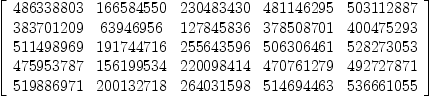 
\label{eq7}\left[ 
\begin{array}{ccccc}
{486338803}&{166584550}&{230483430}&{481146295}&{503112887}
\
{383701209}&{63946956}&{127845836}&{378508701}&{400475293}
\
{511498969}&{191744716}&{255643596}&{506306461}&{528273053}
\
{475953787}&{156199534}&{220098414}&{470761279}&{492727871}
\
{519886971}&{200132718}&{264031598}&{514694463}&{536661055}
