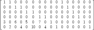 
\label{eq29}\left[ 
\begin{array}{cccccccccccccccc}
1 & 1 & 0 & 0 & 0 & 0 & 0 & 0 & 0 & 0 & 1 & 0 & 0 & 0 & 0 & 0 \
0 & 0 & 1 & 1 & 0 & 0 & 0 & 0 & 0 & 0 & 0 & 1 & 0 & 0 & 0 & 0 \
0 & 0 & 0 & 0 & 1 & 1 & 0 & 0 & 0 & 0 & 0 & 0 & 1 & 0 & 0 & 0 \
0 & 0 & 0 & 0 & 0 & 0 & 1 & 1 & 0 & 0 & 0 & 0 & 0 & 1 & 0 & 0 \
3 & 0 & 6 & 0 & 5 & 0 & 7 & 0 & 1 & 0 & 0 & 0 & 0 & 0 & 1 & 0 \
0 & 2 & 0 & 4 & 0 &{10}& 0 & 4 & 0 & 1 & 0 & 0 & 0 & 0 & 0 & 1 
