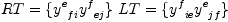 
\label{eq44}
RT = \{ {y^e}_{fi} {y^f}_{ej} \} \
LT = \{ {y^f}_{ie} {y^e}_{jf} \}
