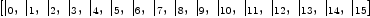 
\label{eq3}\left[{|_{0}}, \:{|_{1}}, \:{|_{2}}, \:{|_{3}}, \:{|_{4}}, \:{|_{5}}, \:{|_{6}}, \:{|_{7}}, \:{|_{8}}, \:{|_{9}}, \:{|_{10}}, \:{|_{11}}, \:{|_{12}}, \:{|_{13}}, \:{|_{14}}, \:{|_{15}}\right]