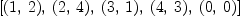 
\label{eq4}\left[{\left(1, \: 2 \right)}, \:{\left(2, \: 4 \right)}, \:{\left(3, \: 1 \right)}, \:{\left(4, \: 3 \right)}, \:{\left(0, \: 0 \right)}\right]