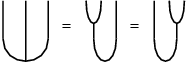 
\scalebox{1} % Change this value to rescale the drawing.
{
\begin{pspicture}(0,-0.92)(4.82,0.92)
\psbezier[linewidth=0.04](2.2,0.9)(2.2,0.1)(2.6,0.1)(2.6,0.9)
\psline[linewidth=0.04cm](2.4,0.3)(2.4,-0.1)
\psbezier[linewidth=0.04](2.4,-0.1)(2.4,-0.9)(3.0,-0.9)(3.0,-0.1)
\psline[linewidth=0.04cm](3.0,-0.1)(3.0,0.9)
\psbezier[linewidth=0.04](4.8,0.9)(4.8,0.1)(4.4,0.1)(4.4,0.9)
\psline[linewidth=0.04cm](4.6,0.3)(4.6,-0.1)
\psbezier[linewidth=0.04](4.6,-0.1)(4.6,-0.9)(4.0,-0.9)(4.0,-0.1)
\psline[linewidth=0.04cm](4.0,-0.1)(4.0,0.9)
\usefont{T1}{ptm}{m}{n}
\rput(3.4948437,0.205){=}
\psline[linewidth=0.04cm](0.6,-0.7)(0.6,0.9)
\psbezier[linewidth=0.04](0.0,-0.1)(0.0,-0.9)(1.2,-0.9)(1.2,-0.1)
\psline[linewidth=0.04cm](0.0,-0.1)(0.0,0.9)
\psline[linewidth=0.04cm](1.2,-0.1)(1.2,0.9)
\usefont{T1}{ptm}{m}{n}
\rput(1.6948438,0.205){=}
\end{pspicture} 
}

