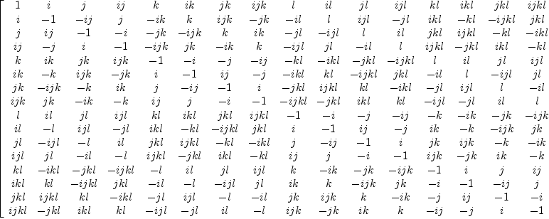 
\label{eq10}\left[ 
\begin{array}{cccccccccccccccc}
1 & i & j &{ij}& k &{ik}&{jk}&{{ij}k}& l &{il}&{jl}&{{ij}l}&{kl}&{{ik}l}&{{jk}l}&{{{ij}k}l}
\
i & - 1 & -{ij}& j &{- ik}& k &{{ij}k}& -{jk}&{- il}& l &{{ij}l}&{- jl}&{{ik}l}& -{kl}&{{-{ij}k}l}&{{jk}l}
\
j &{ij}& - 1 & - i & -{jk}&{-{ij}k}& k &{ik}&{- jl}&{-{ij}l}& l &{il}&{{jk}l}&{{{ij}k}l}& -{kl}&{{- ik}l}
\
{ij}& - j & i & - 1 &{-{ij}k}&{jk}&{- ik}& k &{-{ij}l}&{jl}&{- il}& l &{{{ij}k}l}&{-{jk}l}&{{ik}l}& -{kl}
\
k &{ik}&{jk}&{{ij}k}& - 1 & - i & - j & -{ij}& -{kl}&{{- ik}l}&{-{jk}l}&{{-{ij}k}l}& l &{il}&{jl}&{{ij}l}
\
{ik}& - k &{{ij}k}& -{jk}& i & - 1 &{ij}& - j &{{- ik}l}&{kl}&{{-{ij}k}l}&{{jk}l}&{- il}& l &{-{ij}l}&{jl}
\
{jk}&{-{ij}k}& - k &{ik}& j & -{ij}& - 1 & i &{-{jk}l}&{{{ij}k}l}&{kl}&{{- ik}l}&{- jl}&{{ij}l}& l &{- il}
\
{{ij}k}&{jk}&{- ik}& - k &{ij}& j & - i & - 1 &{{-{ij}k}l}&{-{jk}l}&{{ik}l}&{kl}&{-{ij}l}&{- jl}&{il}& l 
\
l &{il}&{jl}&{{ij}l}&{kl}&{{ik}l}&{{jk}l}&{{{ij}k}l}& - 1 & - i & - j & -{ij}& - k &{- ik}& -{jk}&{-{ij}k}
\
{il}& - l &{{ij}l}&{- jl}&{{ik}l}& -{kl}&{{-{ij}k}l}&{{jk}l}& i & - 1 &{ij}& - j &{ik}& - k &{-{ij}k}&{jk}
\
{jl}&{-{ij}l}& - l &{il}&{{jk}l}&{{{ij}k}l}& -{kl}&{{- ik}l}& j & -{ij}& - 1 & i &{jk}&{{ij}k}& - k &{- ik}
\
{{ij}l}&{jl}&{- il}& - l &{{{ij}k}l}&{-{jk}l}&{{ik}l}& -{kl}&{ij}& j & - i & - 1 &{{ij}k}& -{jk}&{ik}& - k 
\
{kl}&{{- ik}l}&{-{jk}l}&{{-{ij}k}l}& - l &{il}&{jl}&{{ij}l}& k &{- ik}& -{jk}&{-{ij}k}& - 1 & i & j &{ij}
\
{{ik}l}&{kl}&{{-{ij}k}l}&{{jk}l}&{- il}& - l &{-{ij}l}&{jl}&{ik}& k &{-{ij}k}&{jk}& - i & - 1 & -{ij}& j 
\
{{jk}l}&{{{ij}k}l}&{kl}&{{- ik}l}&{- jl}&{{ij}l}& - l &{- il}&{jk}&{{ij}k}& k &{- ik}& - j &{ij}& - 1 & - i 
\
{{{ij}k}l}&{-{jk}l}&{{ik}l}&{kl}&{-{ij}l}&{- jl}&{il}& - l &{{ij}k}& -{jk}&{ik}& k & -{ij}& - j & i & - 1 
