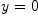y = 0