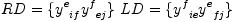 
\label{eq38}
RD = \{ {y^e}_{if} {y^f}_{ej} \} \
LD = \{ {y^f}_{ie} {y^e}_{fj} \}
