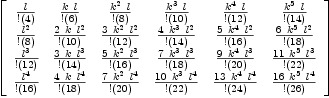 
\label{eq3}\left[ 
\begin{array}{cccccc}
{l \over{! \left({4}\right)}}&{{k \  l}\over{! \left({6}\right)}}&{{{{k}^{2}}\  l}\over{! \left({8}\right)}}&{{{{k}^{3}}\  l}\over{! \left({1
0}\right)}}&{{{{k}^{4}}\  l}\over{! \left({12}\right)}}&{{{{k}^{5}}\  l}\over{! \left({14}\right)}}
\
{{{l}^{2}}\over{! \left({8}\right)}}&{{2 \  k \ {{l}^{2}}}\over{! \left({10}\right)}}&{{3 \ {{k}^{2}}\ {{l}^{2}}}\over{! \left({1
2}\right)}}&{{4 \ {{k}^{3}}\ {{l}^{2}}}\over{! \left({14}\right)}}&{{5 \ {{k}^{4}}\ {{l}^{2}}}\over{! \left({16}\right)}}&{{6 \ {{k}^{5}}\ {{l}^{2}}}\over{! \left({18}\right)}}
\
{{{l}^{3}}\over{! \left({12}\right)}}&{{3 \  k \ {{l}^{3}}}\over{! \left({14}\right)}}&{{5 \ {{k}^{2}}\ {{l}^{3}}}\over{! \left({1
6}\right)}}&{{7 \ {{k}^{3}}\ {{l}^{3}}}\over{! \left({18}\right)}}&{{9 \ {{k}^{4}}\ {{l}^{3}}}\over{! \left({20}\right)}}&{{{11}\ {{k}^{5}}\ {{l}^{3}}}\over{! \left({22}\right)}}
\
{{{l}^{4}}\over{! \left({16}\right)}}&{{4 \  k \ {{l}^{4}}}\over{! \left({18}\right)}}&{{7 \ {{k}^{2}}\ {{l}^{4}}}\over{! \left({2
0}\right)}}&{{{10}\ {{k}^{3}}\ {{l}^{4}}}\over{! \left({22}\right)}}&{{{1
3}\ {{k}^{4}}\ {{l}^{4}}}\over{! \left({24}\right)}}&{{{16}\ {{k}^{5}}\ {{l}^{4}}}\over{! \left({26}\right)}}
